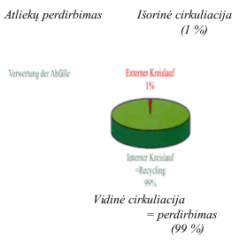 naturalios-statybos-medziagos