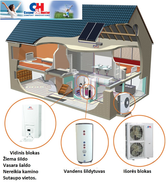 Šilumos siurblys ORAS VANDUO Cooper & Hunter Unitherm3/12