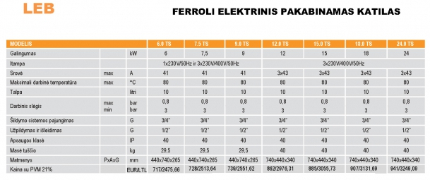 Ferolli montuojamas ant sienos elektrinis katilas LEB