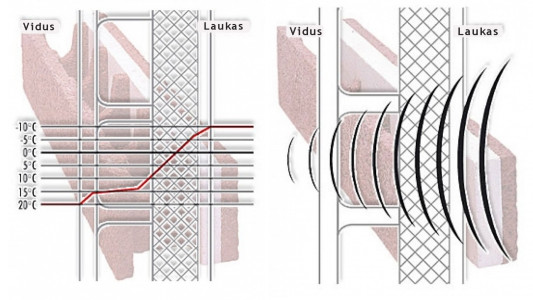 Medžio – betono blokeliai