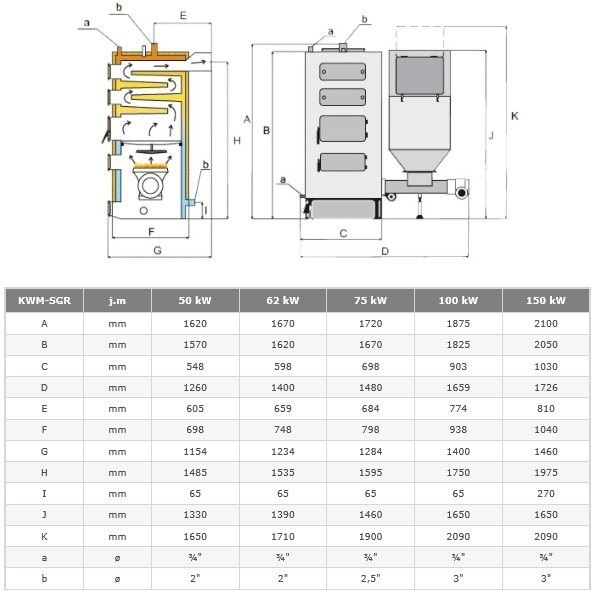 Granulinis katilas KOTŁOSPAW KWM-SGR 100 kW