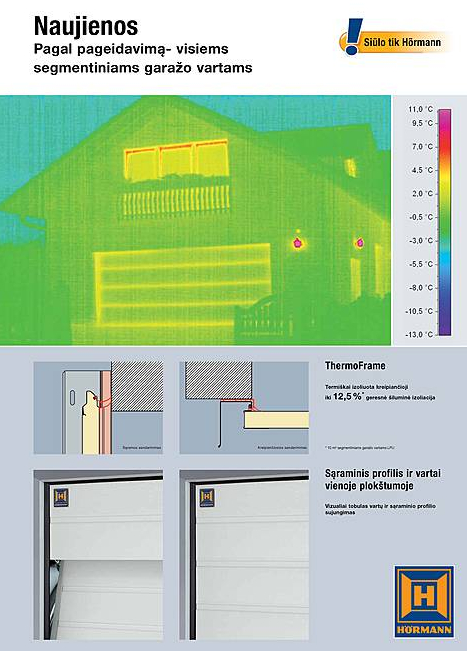 silumos-barjeras-vartams-naujasis-terminis-tiltelis-hormann-Thermoframe