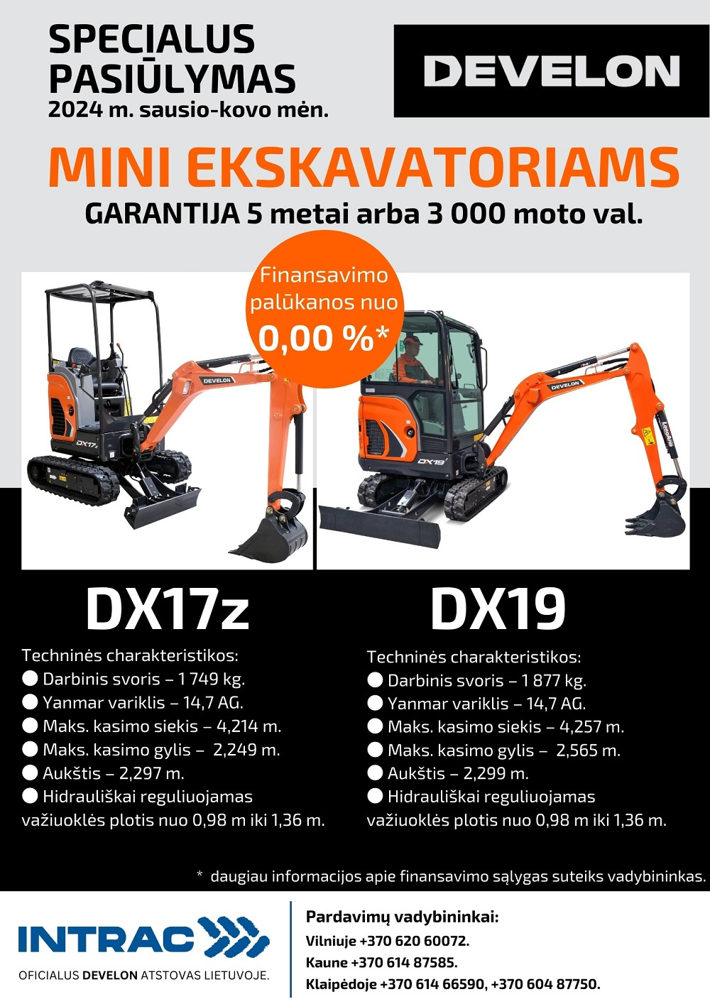 DEVELON mini ekskavatorių DX17z ir DX19 pirkėjams – geros naujienos