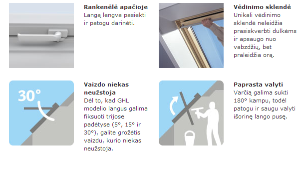 stogo-langu-velux-ghl-techniniai-duomenys