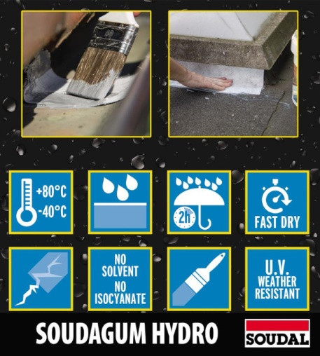 SOUDAGUM HYDRO 