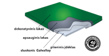 Plieninės čerpės GERMANIA 