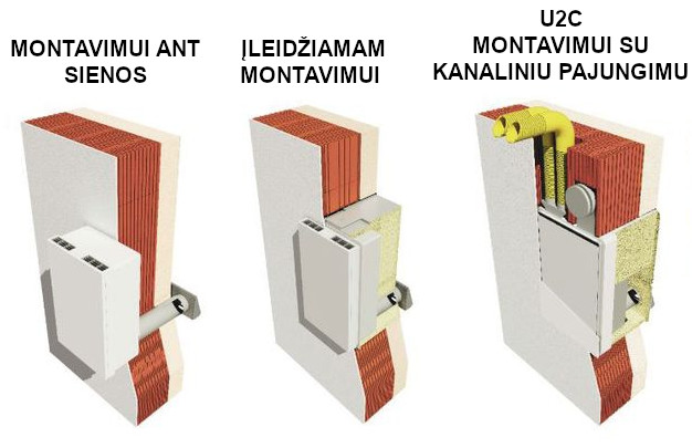 Komfortiška ventiliacija su rekuperacija M-WRG-II