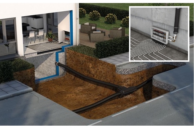 Ecoflex izoliuoti vamzdynai – pritaikymas, asortimentas, skaičiuoklė