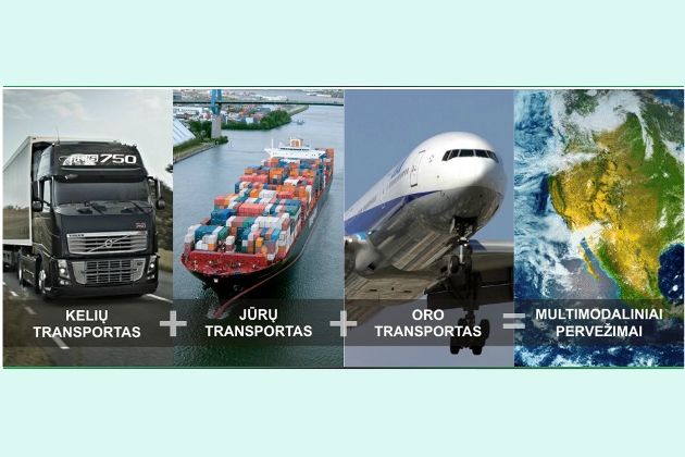Transportas. Kelių, jūrų, oro transportas, multimodaliniai pervežimai - ALPI baltika