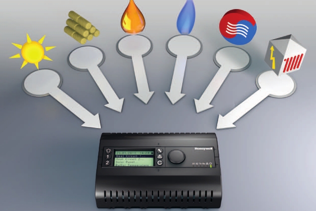Valdiklis Honeywell MultiValent Controller - MVC80