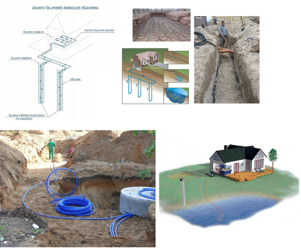 grunto silumines energijos isgavimas